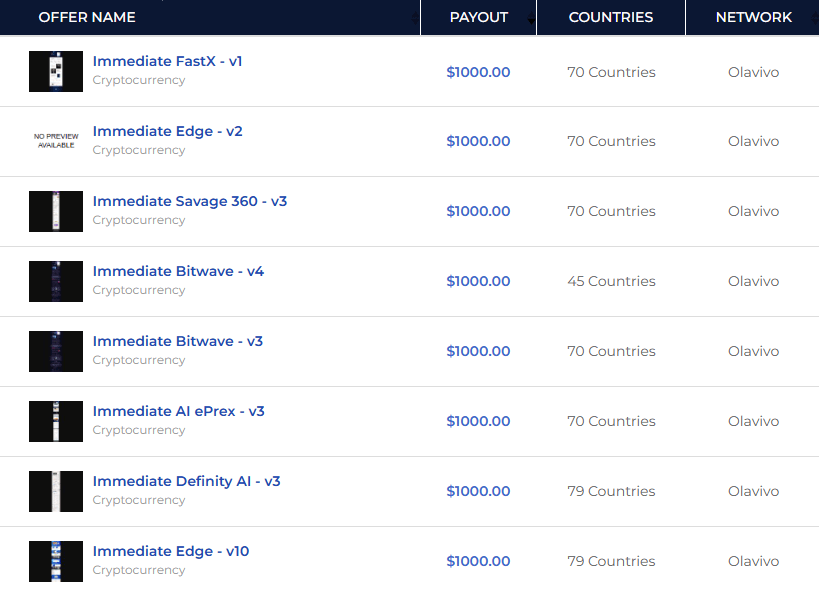 offervault immediate scams offers