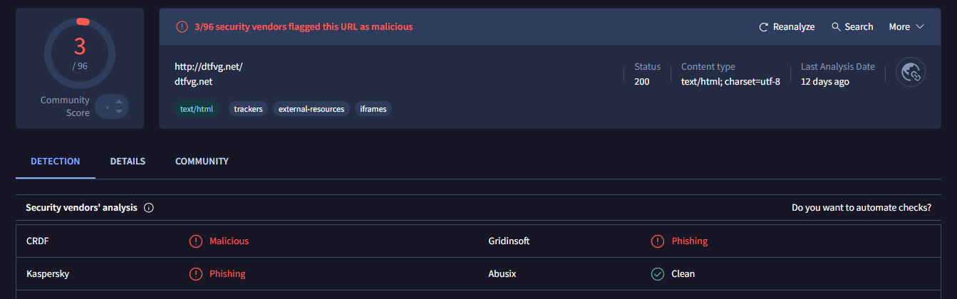 DTFVG virustotal
