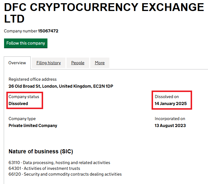 DFCapp company dissolved