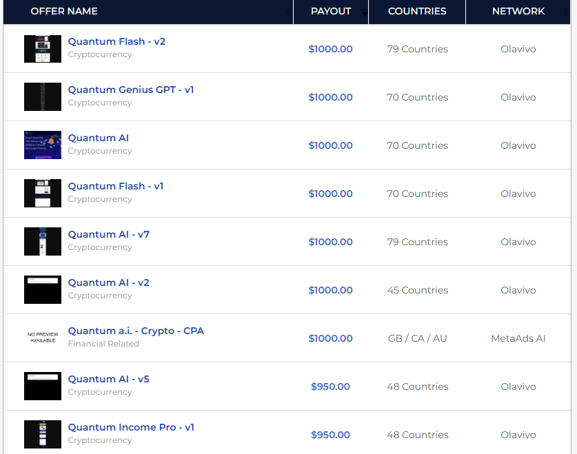 Quantum offervault