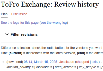 tofro exchange wikipedia