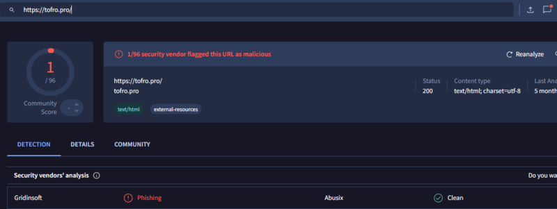 tofro.pro virustotal