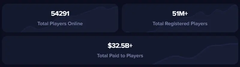 clone_casino_fake_numbers